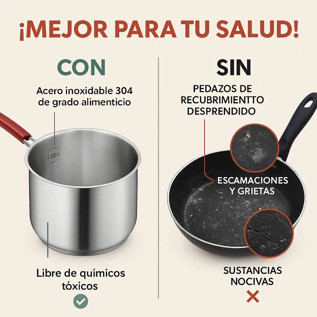 Olla Freidora + ENVIO GRATIS + PINZAS + E-BOOK 🎁